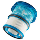 Vaskbart filter til Dyson V16 Piston-serien – uoriginalt