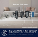 Electrolux Clean 600 ledningsfri støvsuger