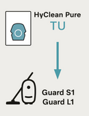 Miele TU HyClean Pure støvsugerposer original