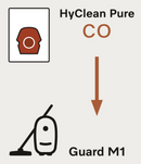 Miele CO HyClean Pure støvsugerposer original