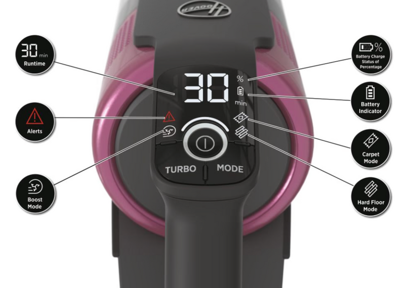 Hoover H-Free 900 HF910P ledningsfri støvsuger med 5 års garanti!