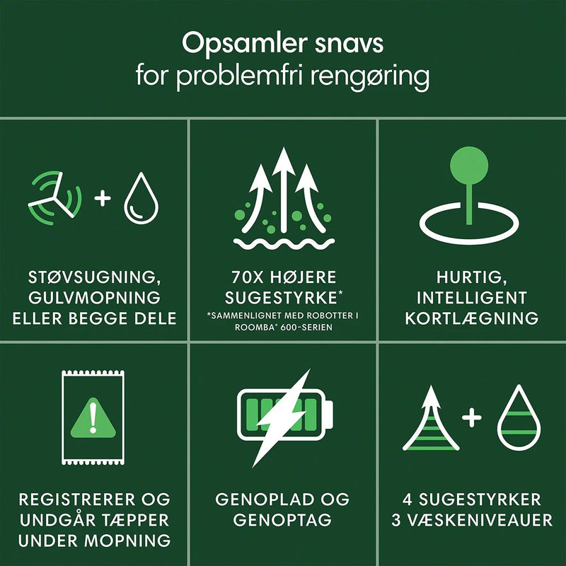 iRobot Roomba Combo+ 105 robotstøvsuger hvid eller sort
