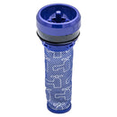 Pre filter Dyson Dc28, Ball serien og mange andre