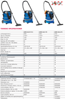 Nilfisk Aero 26 våd/tør støvsugere L godkendt